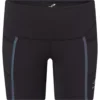 Energetics Cora III Short Tight -Hardlopen Gerelateerd energetics cora iii short tight 2000x2000 188059