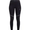 Energetics Shalane Tight -Hardlopen Gerelateerd energetics shalane tight 2000x2000 217578