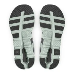 ON Cloudrunner -Hardlopen Gerelateerd on cloudrunner 2000x2000 215573